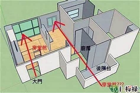 穿心煞化解方法|穿心煞